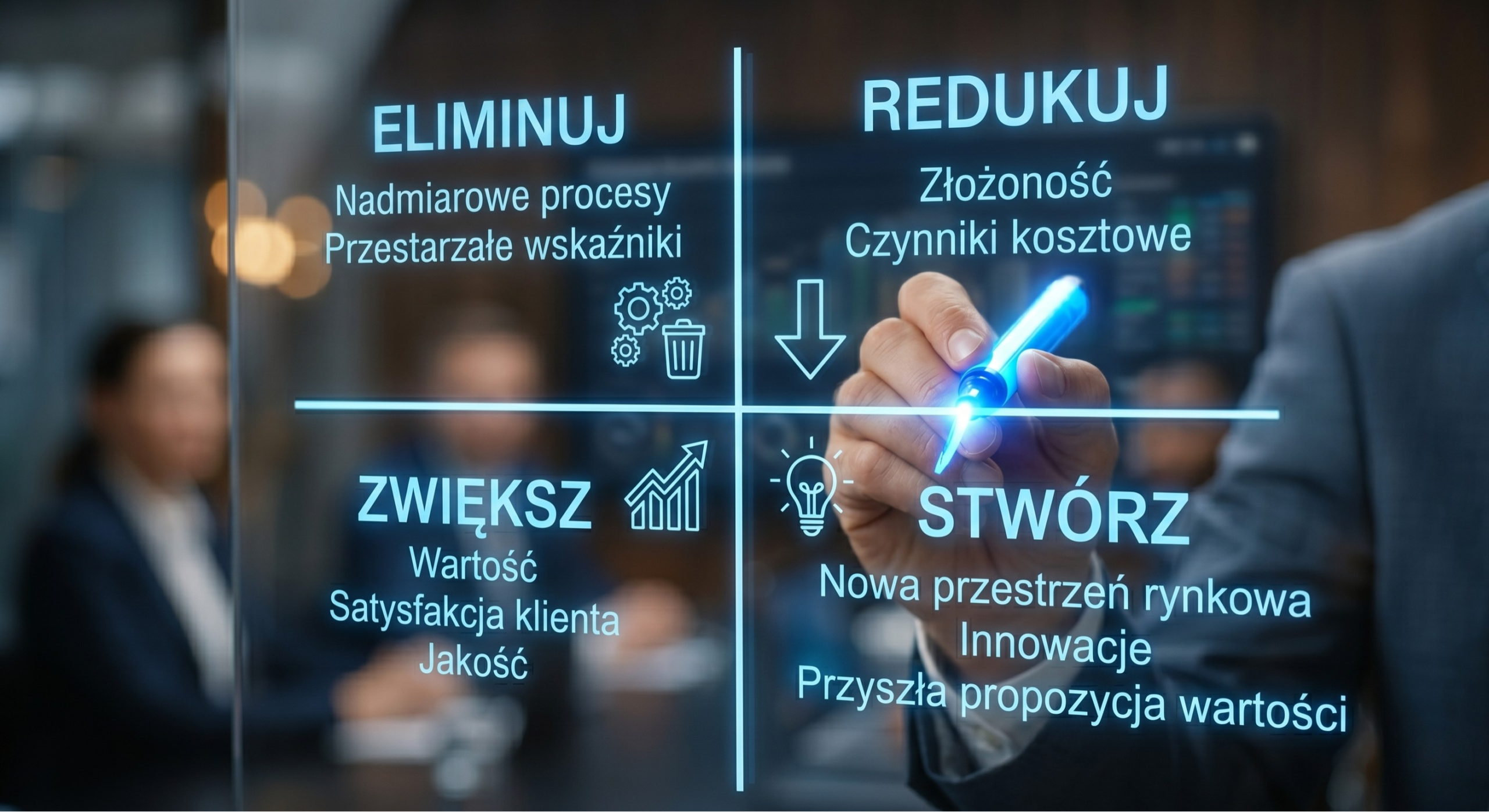 błękitny ocean, strategia